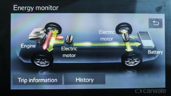 Toyota Ấn Độ tăng thời gian bảo hành xe điện Hybrid lên đến 8 năm