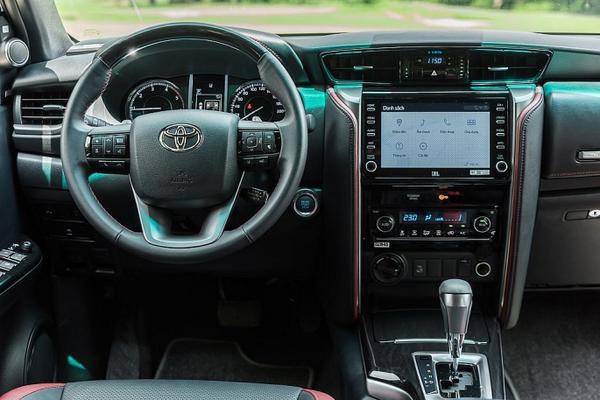 Cập nhật giá lăn bánh, đánh giá xe, ưu đãi của Toyota Fortuner tháng 3/ 2023