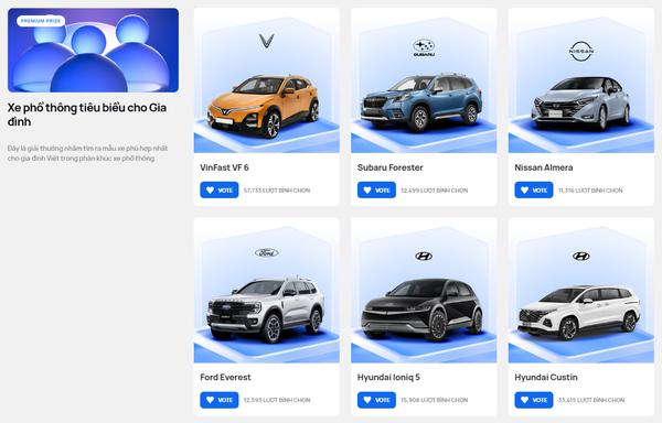 Ford everest: giá lăn bánh tháng 10/2023, đánh giá chi tiết và thông số