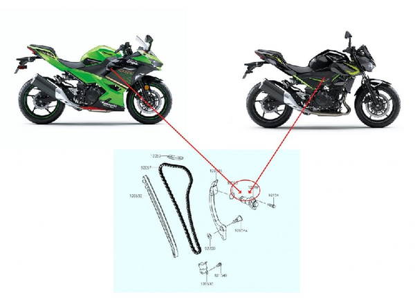 Kawasaki Ninja 400 và Kawasaki Z400 bị triệu hồi vì lỗi tăng cam
