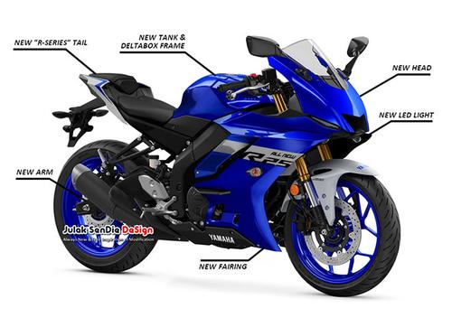 Yamaha YZF-R3 sẽ được trang bị thêm van biến thiên VVA