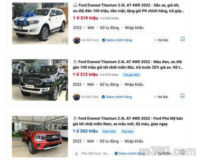 Đại lý dọn kho xả hàng chờ ngày đón Ford Everest đời mới