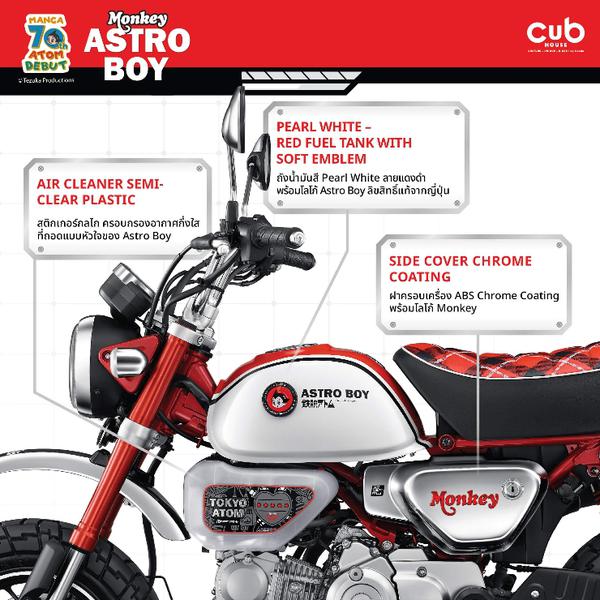 Honda Monkey Astro Boy siêu đáng yêu với giá 83 triệu đồng