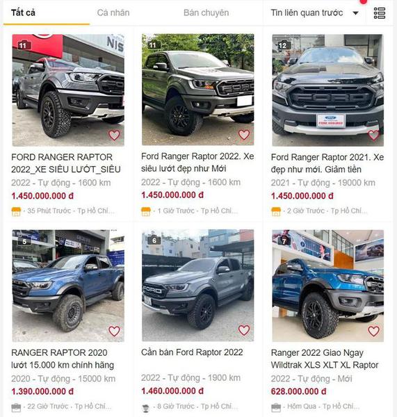 Giá bán của Ford Ranger Raptor đời cũ "leo thang", cao hơn xe mới tại đại lý