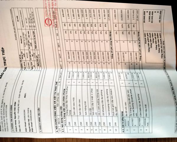 Báo giá bảo dưỡng thay phụ tùng Nissan Sunny như vậy là có cao quá không
