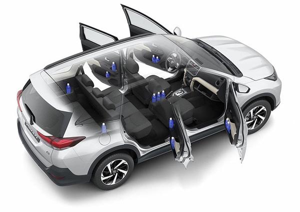 Chi tiết về Toyota Rush, cập nhật bảng giá tháng 7/2021