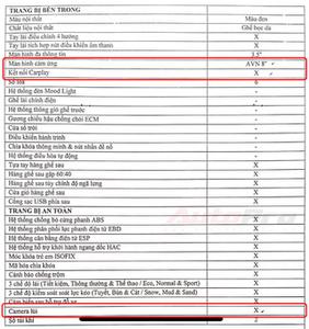 Kia Seltos tiếp tục tăng giá,đại lý tiết lộ nhiều trang bị được bổ sung