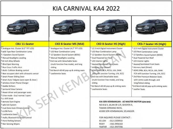 Kia Carnival 2022 bản CKD tại Malaysia có giá từ 1,24 tỷ đồng