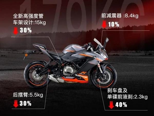 Mẫu xe QJ R350 2021 người anh em của Benelli 302R chính thức ra mắt