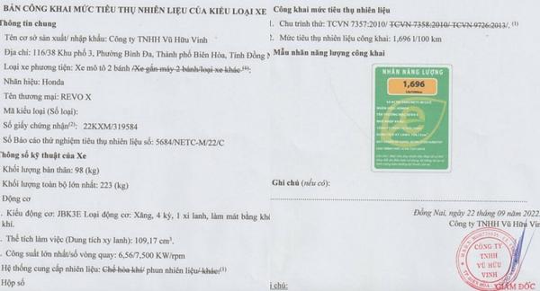 Honda Revo X sắp cập bến Việt Nam ?